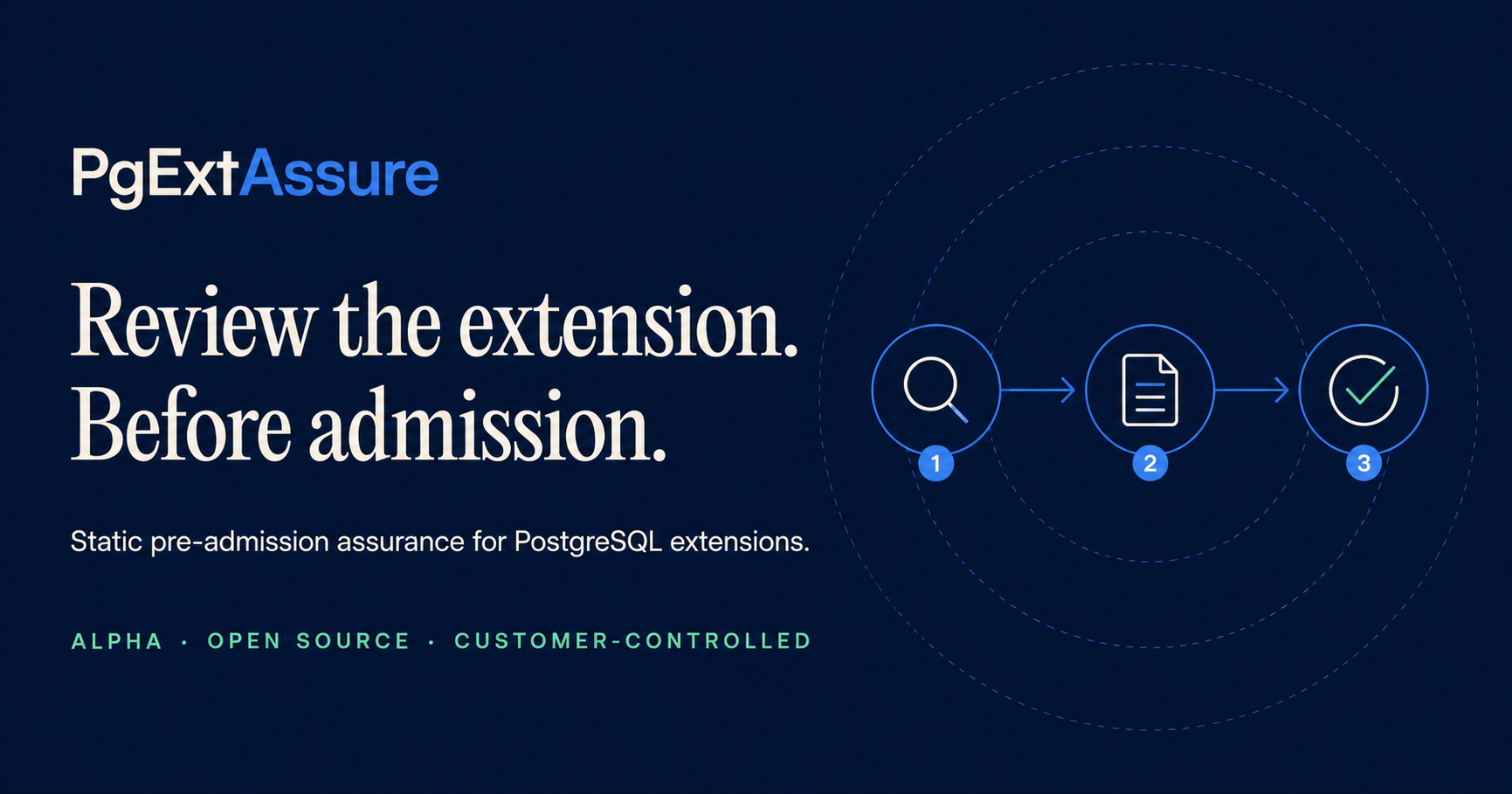 pgextassure website preview